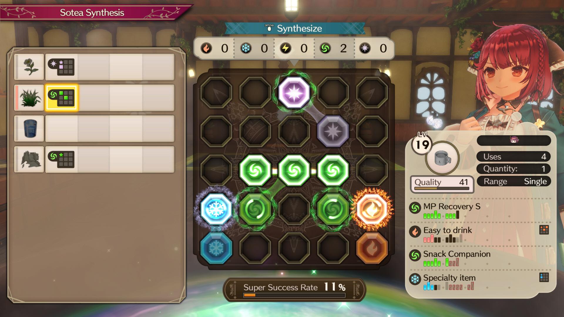 atelier sophie synthese recette