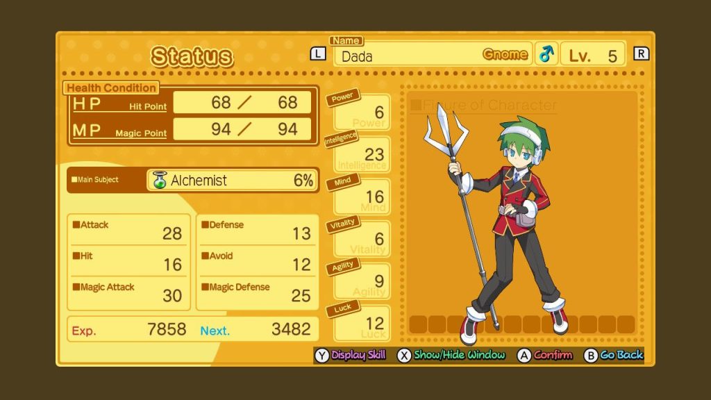 Class of Heroes 3 Remaster - fiche de personnage