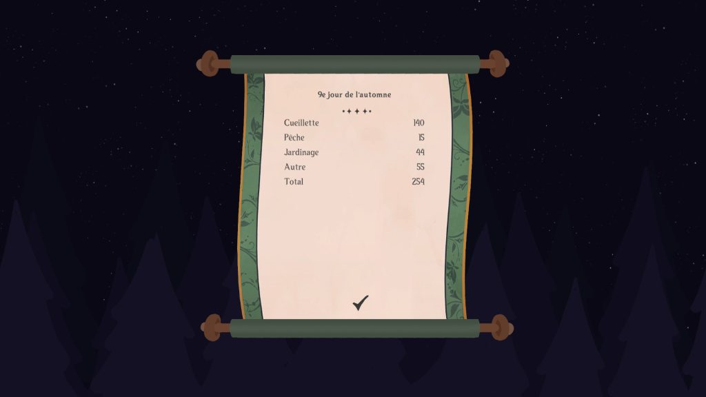 Resultat de la journée - Songs of glimmerwick